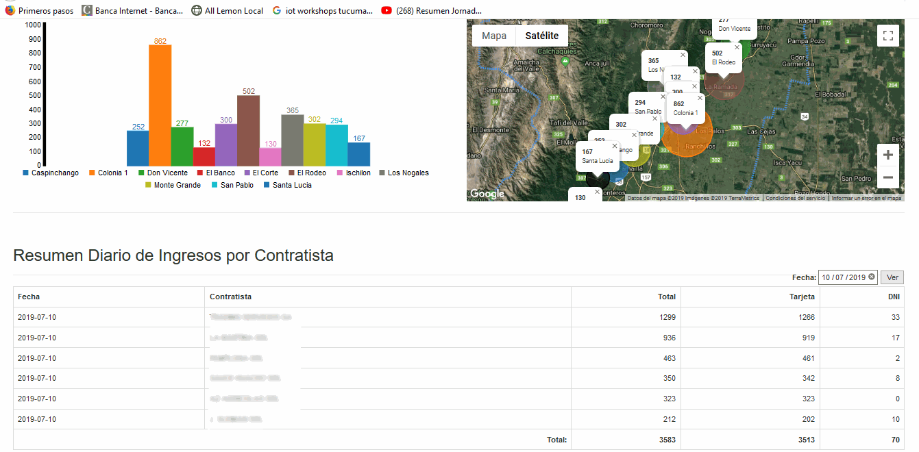 Odoo CMS - una imagen grande